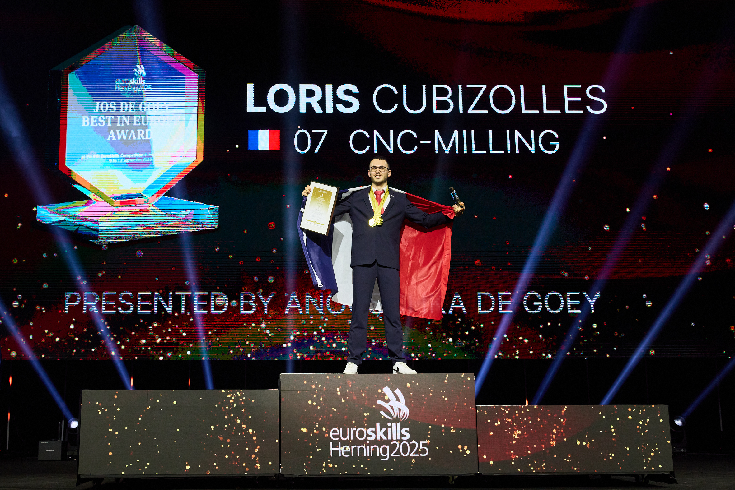 Le prix Best in Europe